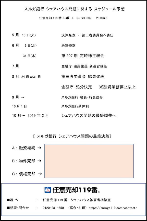 マンション投資相談センター
